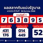 ฟัง ผล หวย วัน นี้